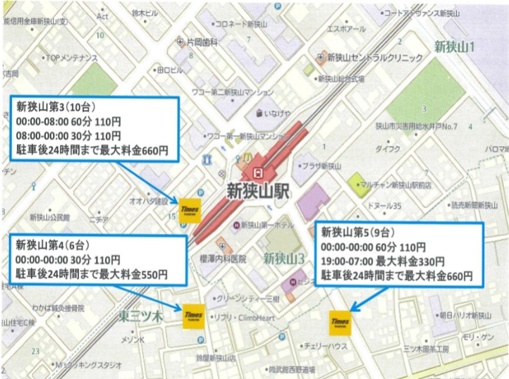 タイムズ新狭山歯科提携駐車場周辺MAP